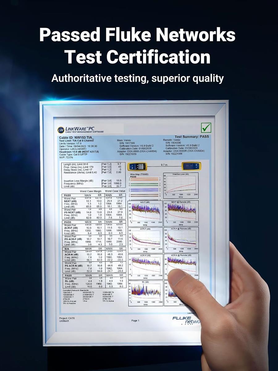 UGREEN CAT8 Shielded Round Braided Cable Modular Plugs 1m - PakByte  