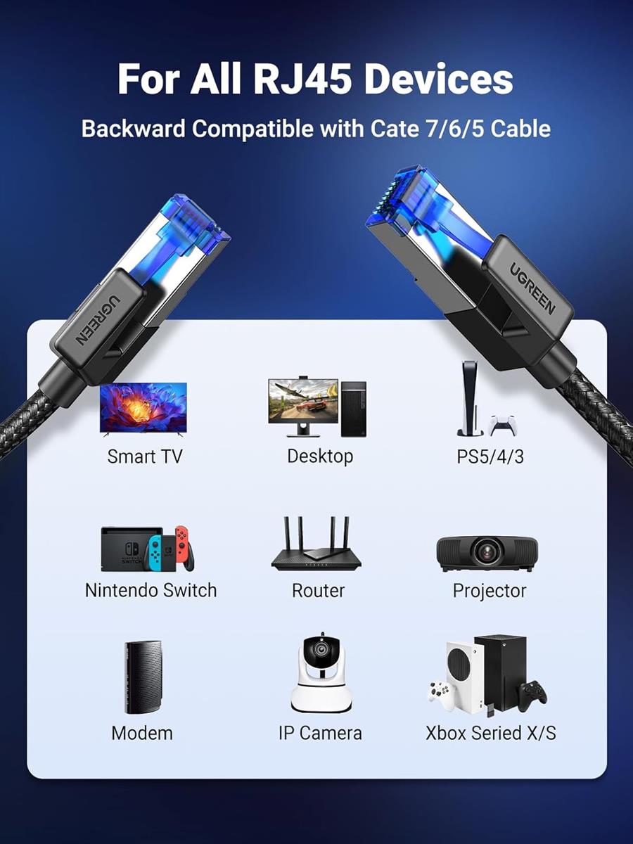 UGREEN CAT8 Shielded Round Braided Cable Modular Plugs 1m - PakByte  
