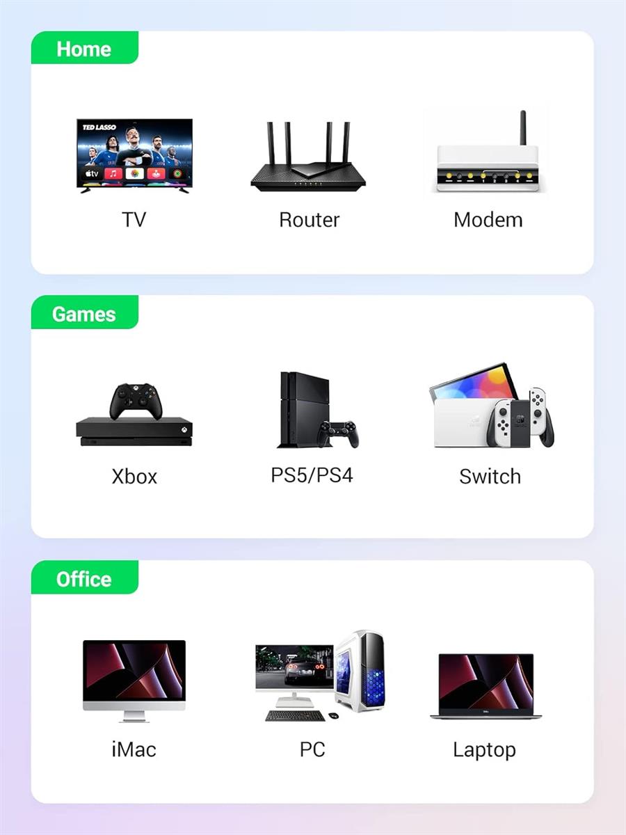 UGREEN Cat7 Pure Copper Ethernet Cable Braided 15m (Black) - PakByte  