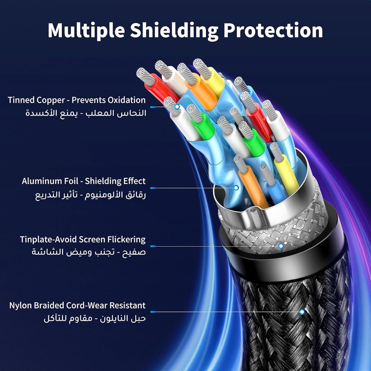 UGREEN DisplayPort 8K Cable 2m - PakByte  