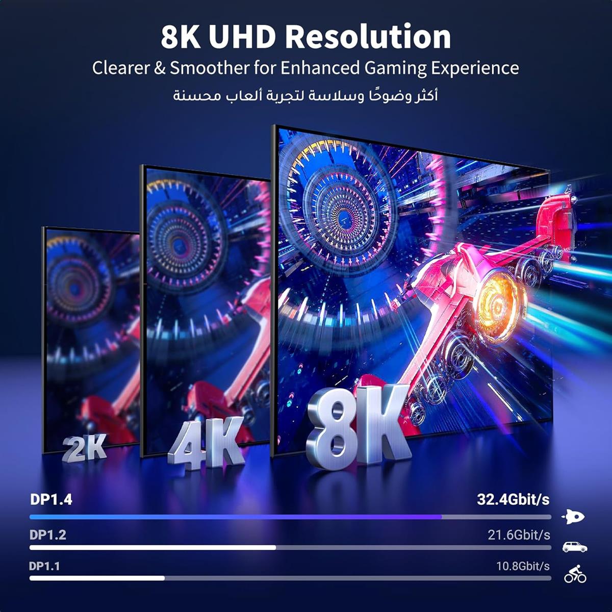 UGREEN DisplayPort 8K Cable 2m - PakByte  