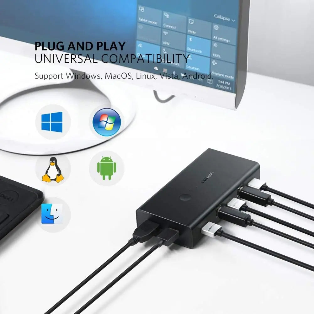 Ugreen 50744 USB HDMI KVM Switch 4K, 2-In-1-Out HDMI Switcher and Extended 4 Ports USB Hub