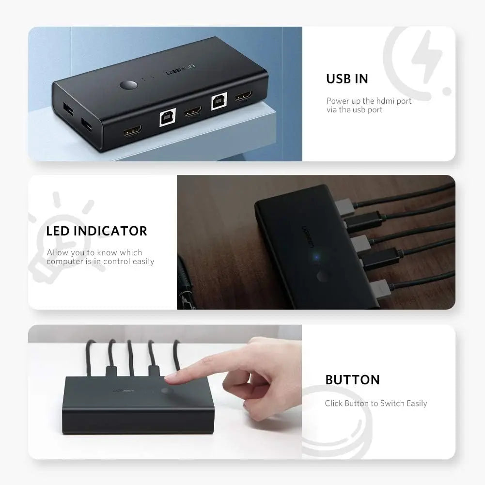 Ugreen 50744 USB HDMI KVM Switch 4K, 2-In-1-Out HDMI Switcher and Extended 4 Ports USB Hub