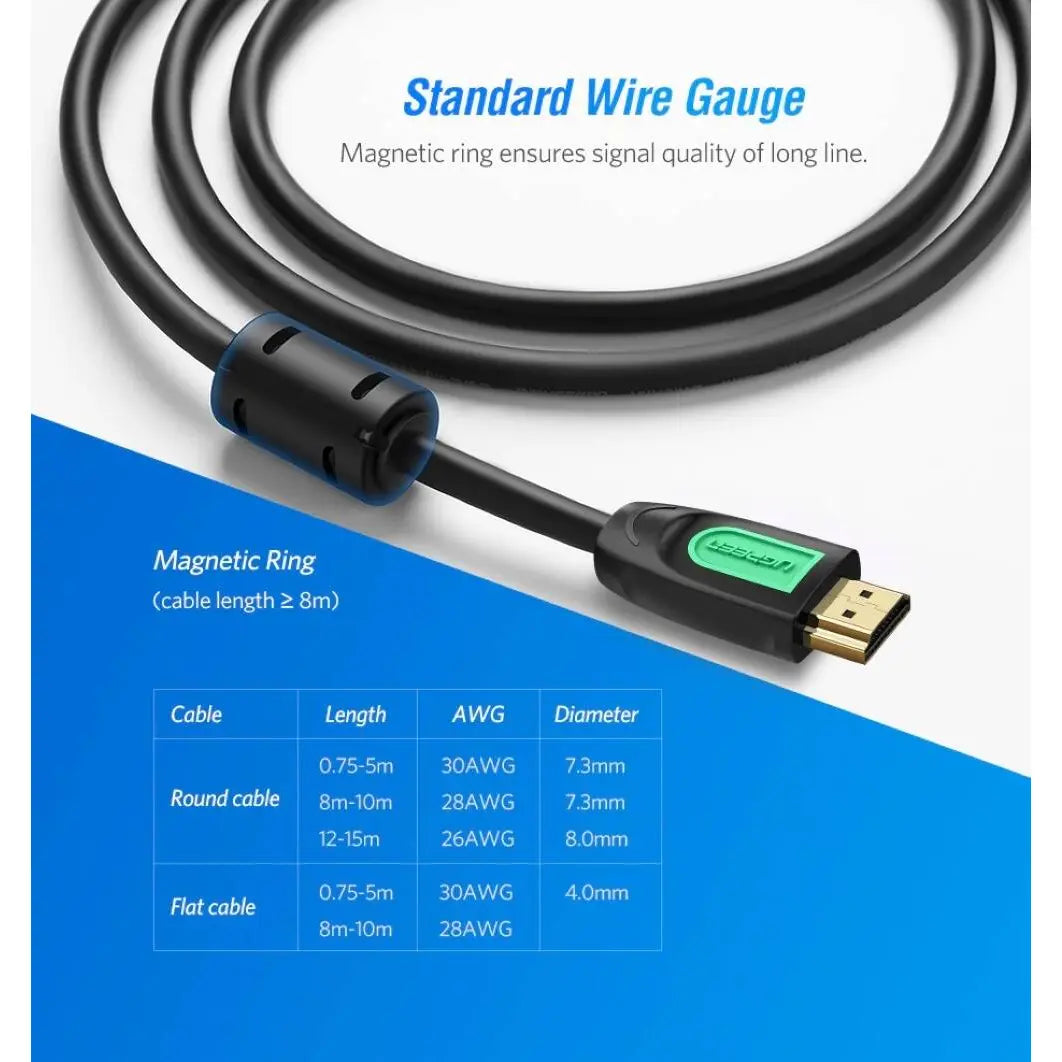 Ugreen 10129 HD101 High-Speed HDMI 2.0 Round Design Cable - 2M