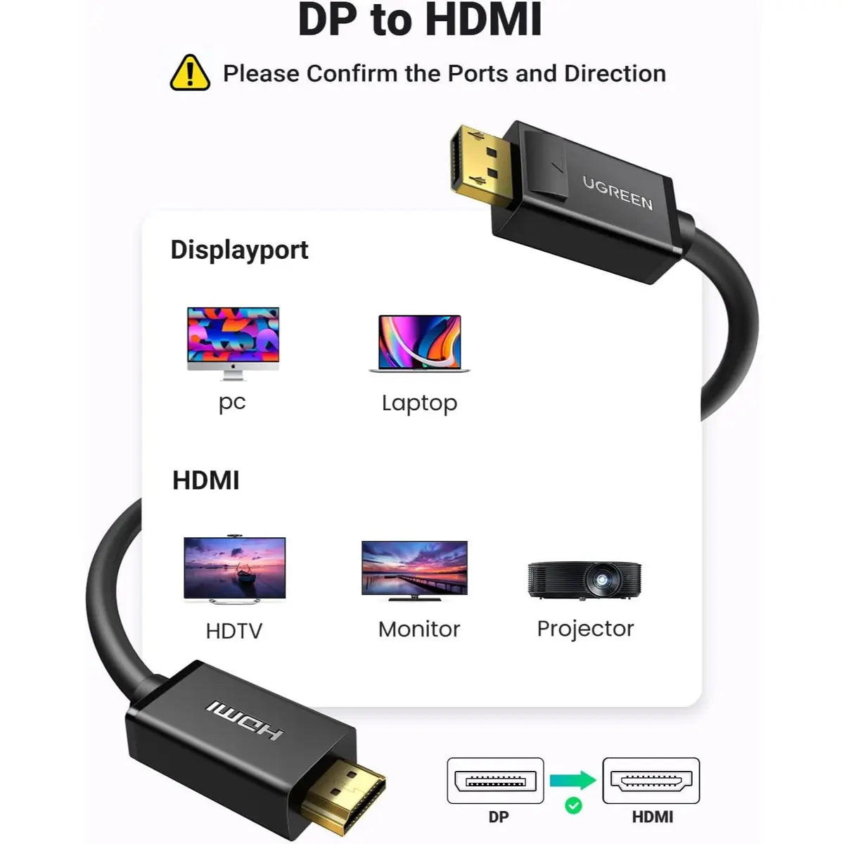 Ugreen 4K Uni-Directional UHD DP to HDMI Cable - 5M