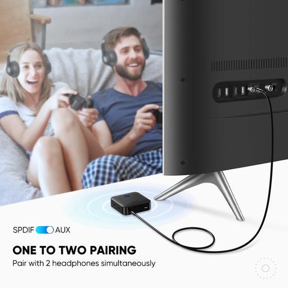 Ugreen Bluetooth Transmitter and Receiver - PakByte  