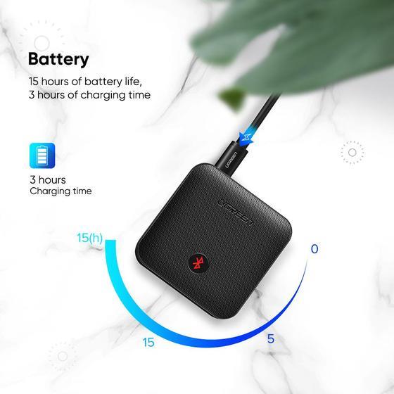 Ugreen Bluetooth Transmitter and Receiver - PakByte  