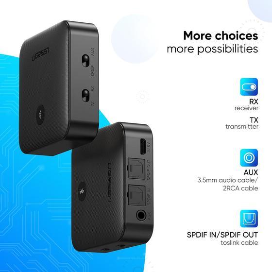 Ugreen Bluetooth Transmitter and Receiver - PakByte  