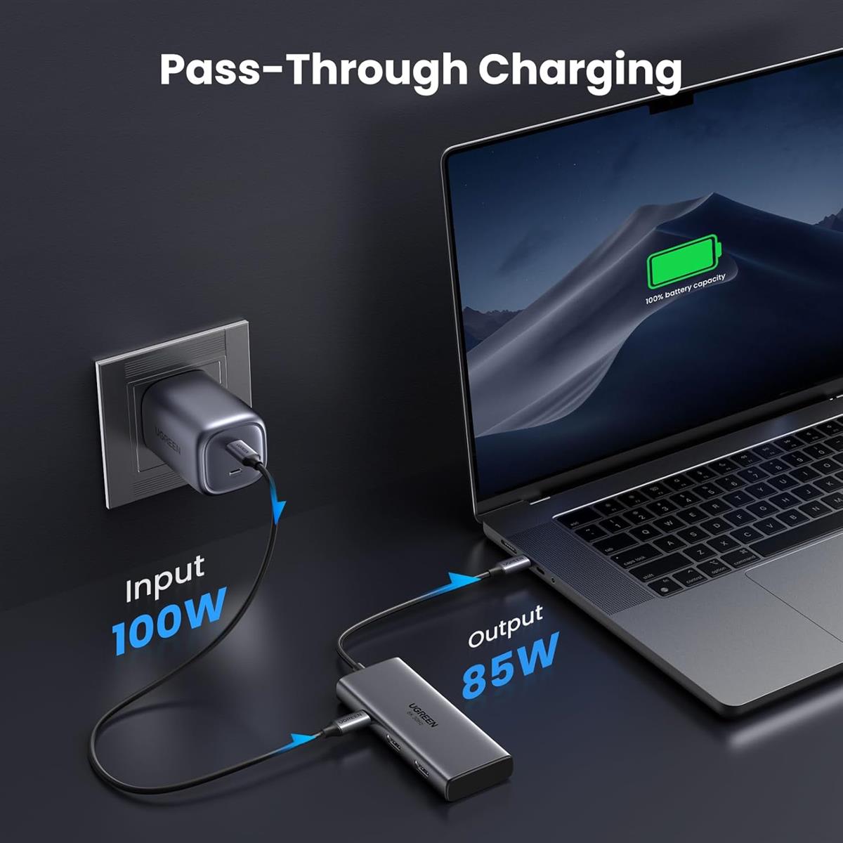 Ugreen Revodok 206 Docking Station 6-in-1 USB-C Dock Dual HDMI 4K@60Hz Single 8K@30Hz 100W PD 5Gbps USB C and USB A Data Ports USB C Hub - PakByte Computers  