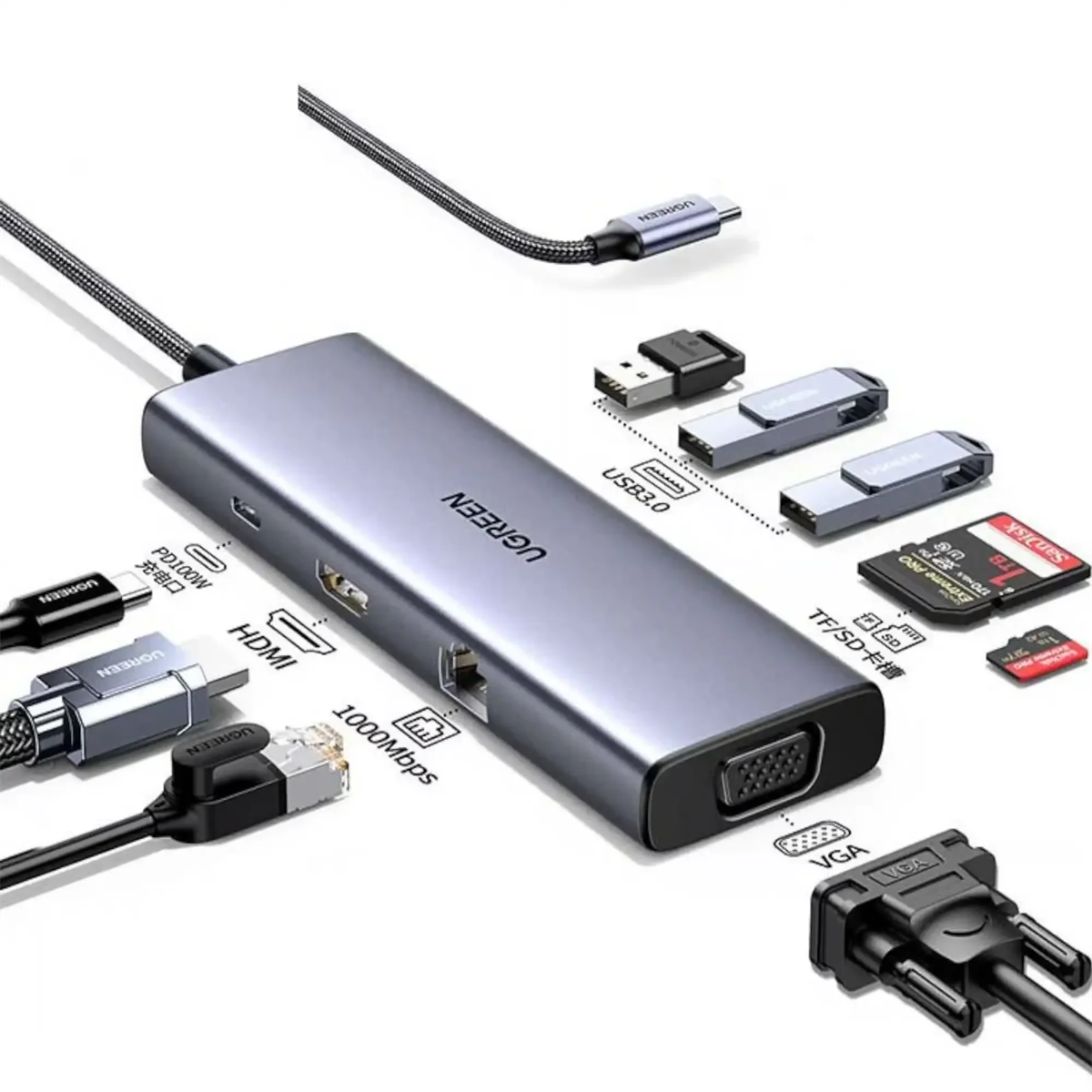 Ugreen USB-C 9-in-1 Multifunction Adapter, Docking Station Hub with 4K HDMI, 100W PD Port, SD Card Reader, Gigabit Ethernet, VGA, High-Speed USB 3.0 - PakByte  