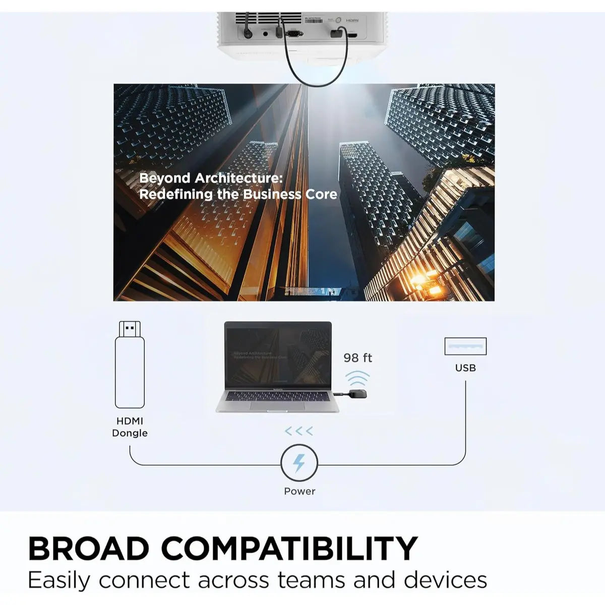 ViewSonic ViewShare WPD-900 Wireless Presentation System