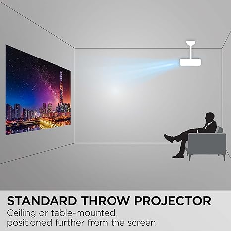ViewSonic PS502X 4000 Lumens XGA Short Throw Projector