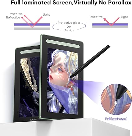 XP-Pen Artist 16 (Gen 2) Graphics Display Tablet Monitor – Black - PakByte  