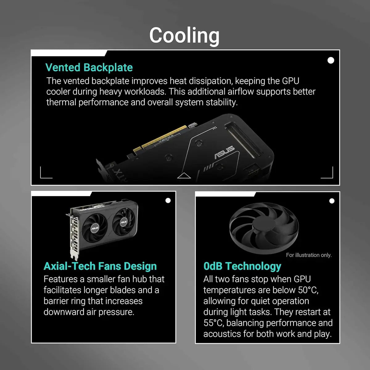 Asus Dual GeForce RTX 5050 8GB GDDR6 OC Edition Graphics Card