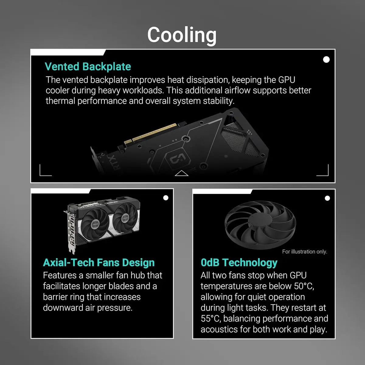 Asus Dual GeForce RTX 5060 8GB GDDR7 OC Edition Graphics Card