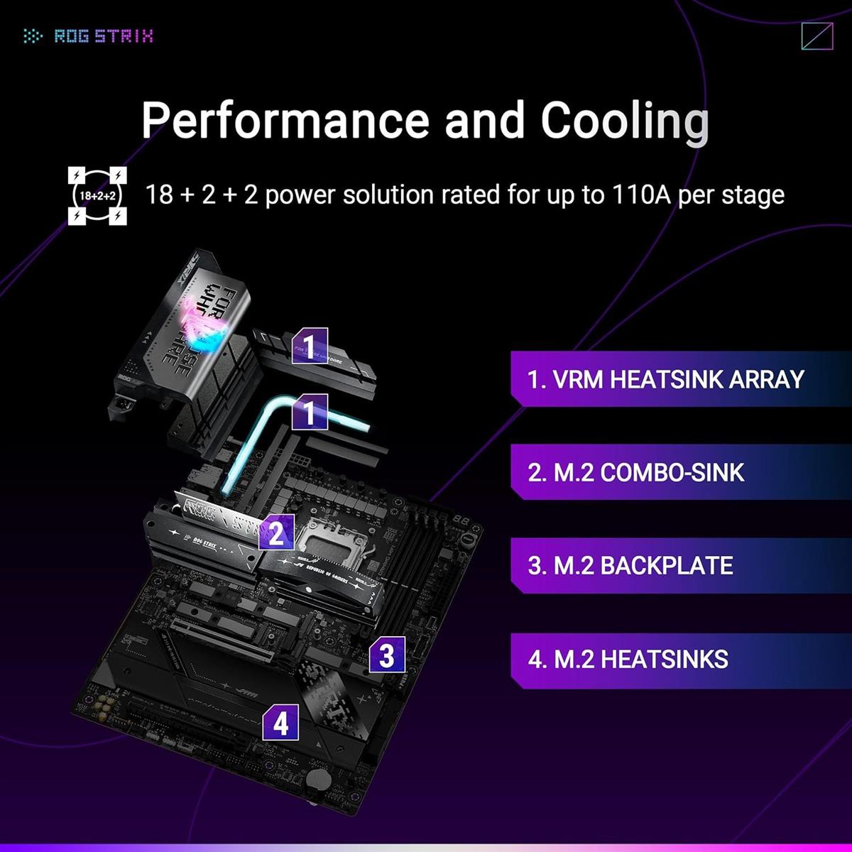 Asus Rog Strix X870E-E Gaming Wifi DDR5 AMD AM5 X870 ATX Motherboard