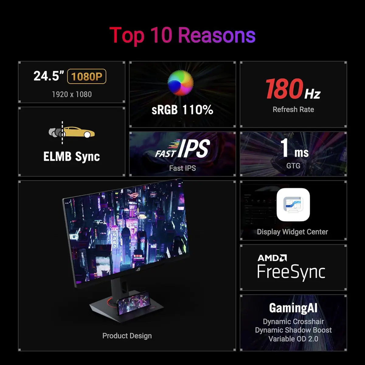 Asus Rog Strix XG259CS 24.5” 1080P USB-C HDR Gaming Monitor