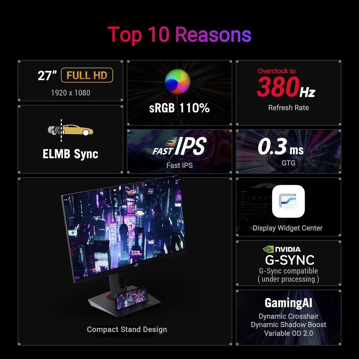 Asus Rog Strix XG279CNS 27” Full HD, IPS, 380Hz 1080P USB-C Gaming Monitor - PakByte Computers  