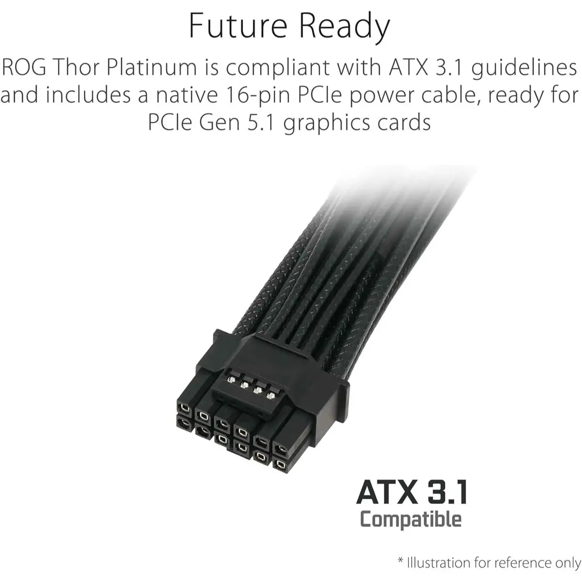 Asus Rog Thor 1200W Platinum III Power Supply