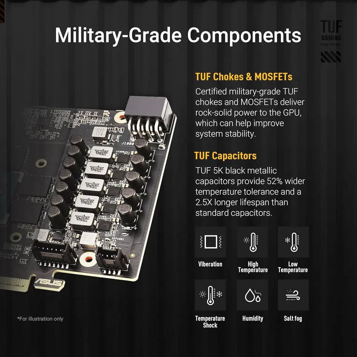 Asus Tuf Gaming Radeon RX 9060 XT 16GB GDDR6 OC Edition Graphics Card