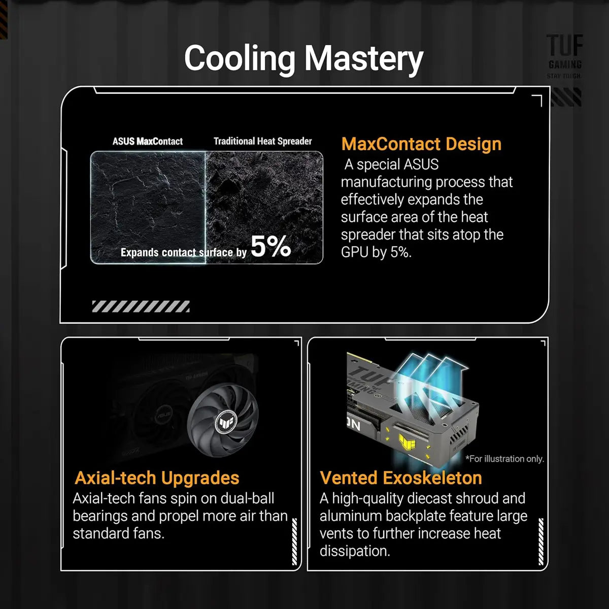 Asus Tuf Gaming Radeon RX 9060 XT 16GB GDDR6 OC Edition Graphics Card