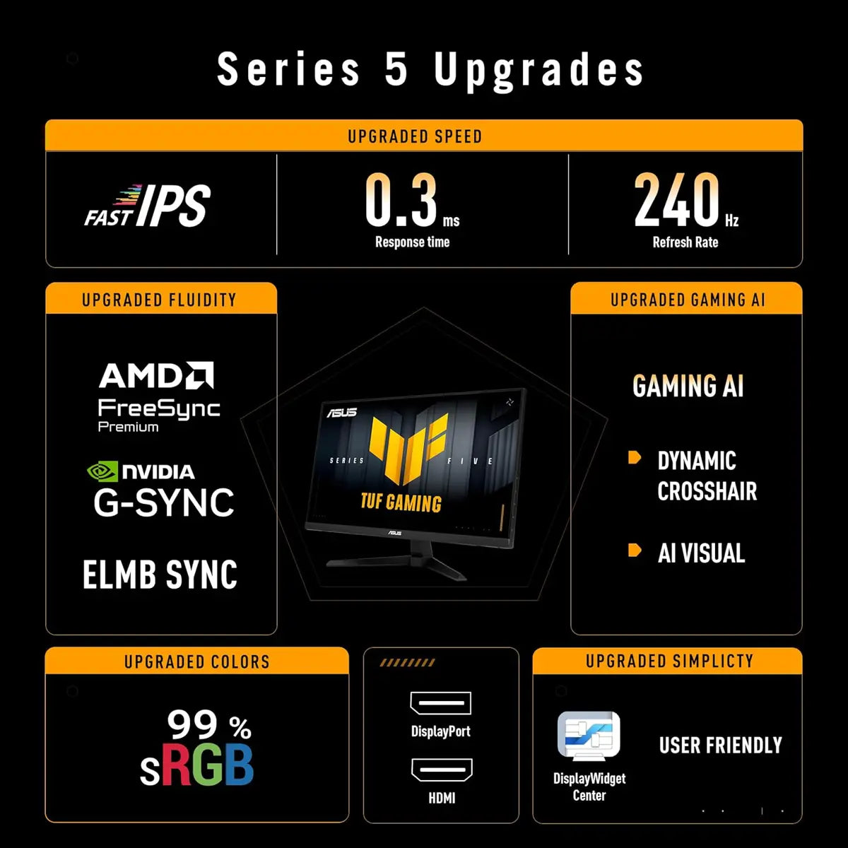 Asus Tuf Gaming Series 5 VG249QM5A 24” 1080P Gaming Monitor