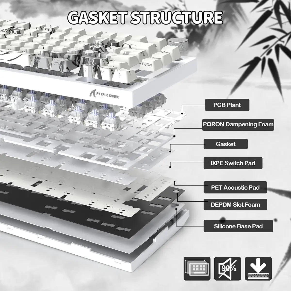 Attack Shark X820 Ultra Wireless Mechanical Keyboard Gaming Keyboard - Ink Bamboo
