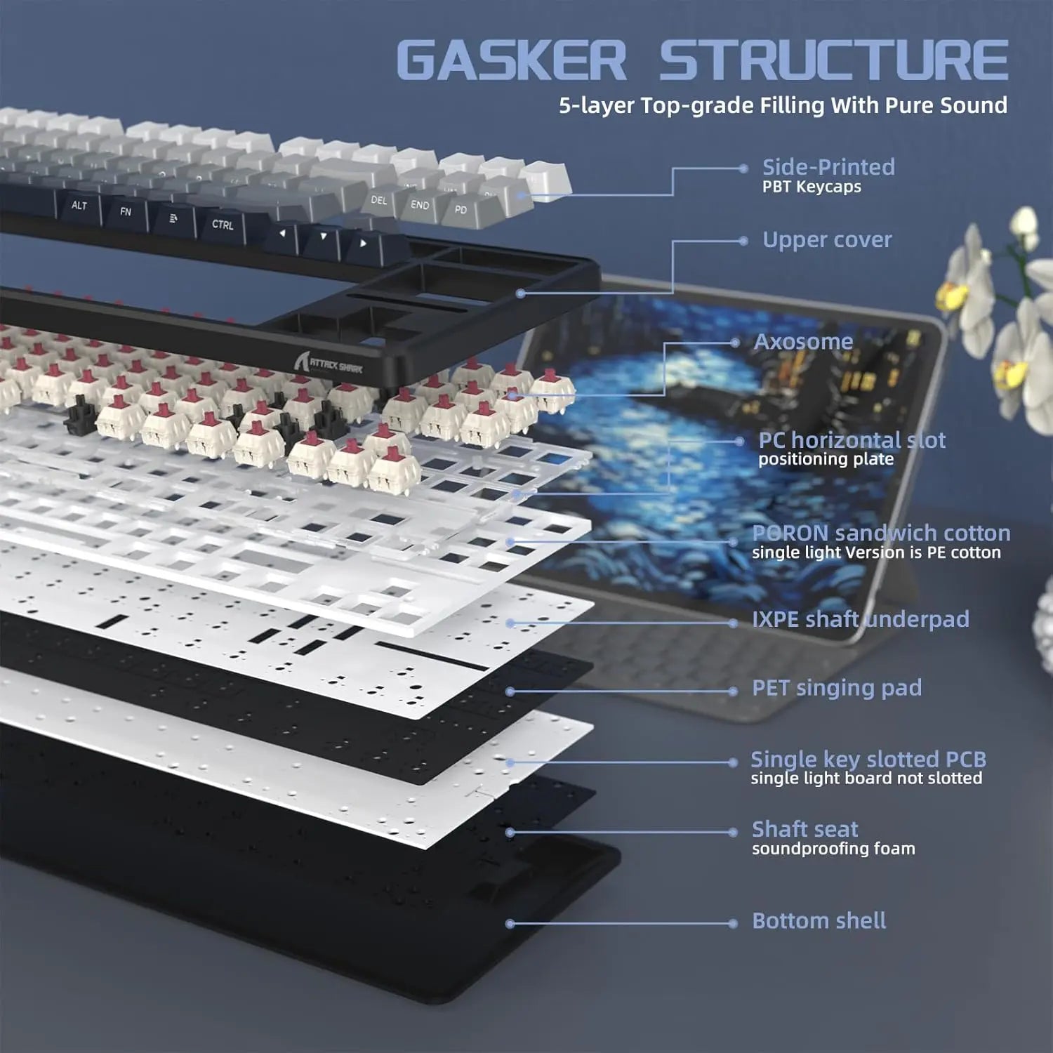 Attack Shark X87 75% TKL Wireless Keyboard - Moon Night - PakByte Computers  