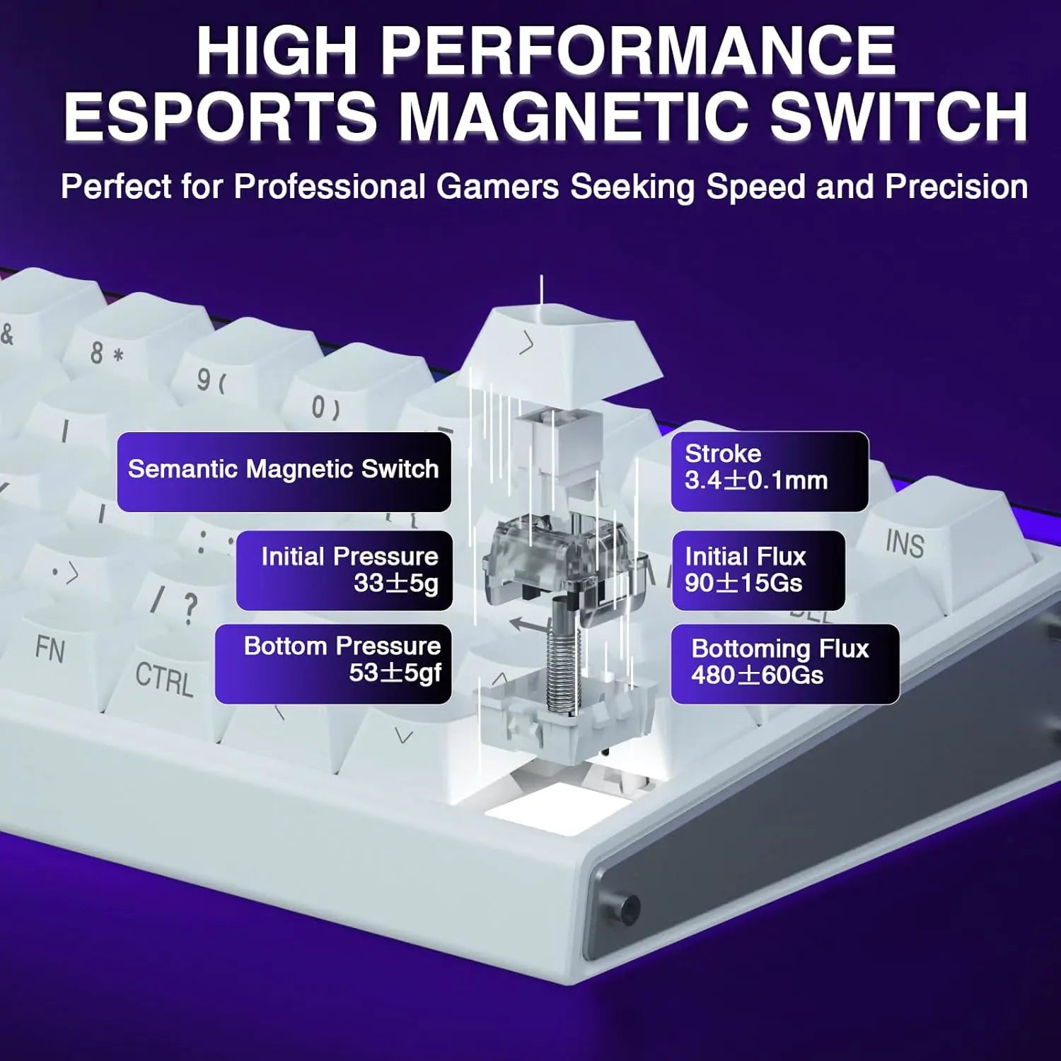 Aula Hero 68 HE 60% Gaming Keyboard Wired, Hall Effect Magnetic Switch Keyboard - White Contour