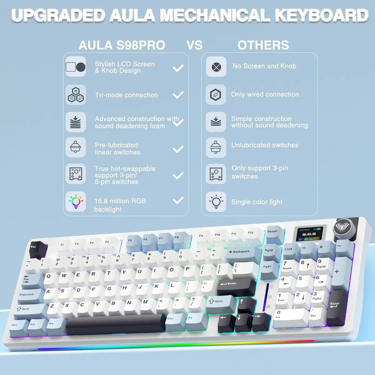 Aula S98 Pro Wireless Mechanical Keyboard - Glacier Blue
