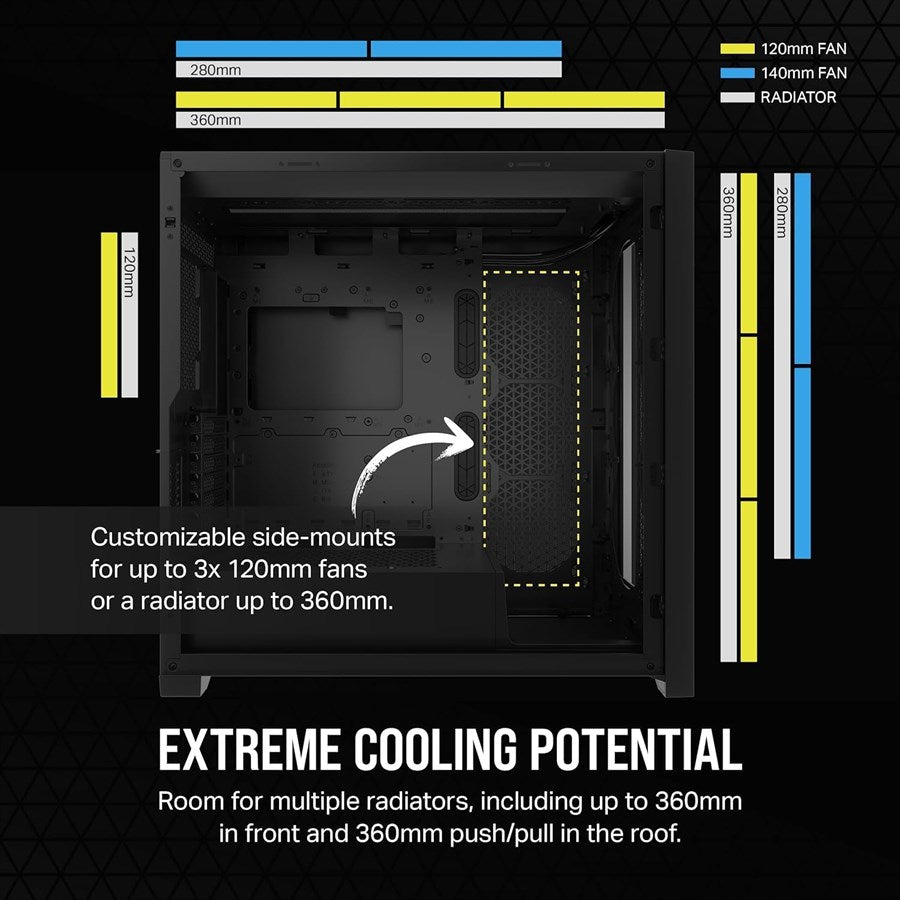 Corsair 5000D CORE AIRFLOW Mid-Tower ATX PC Case — Black CC-9011261-WW - PakByte  