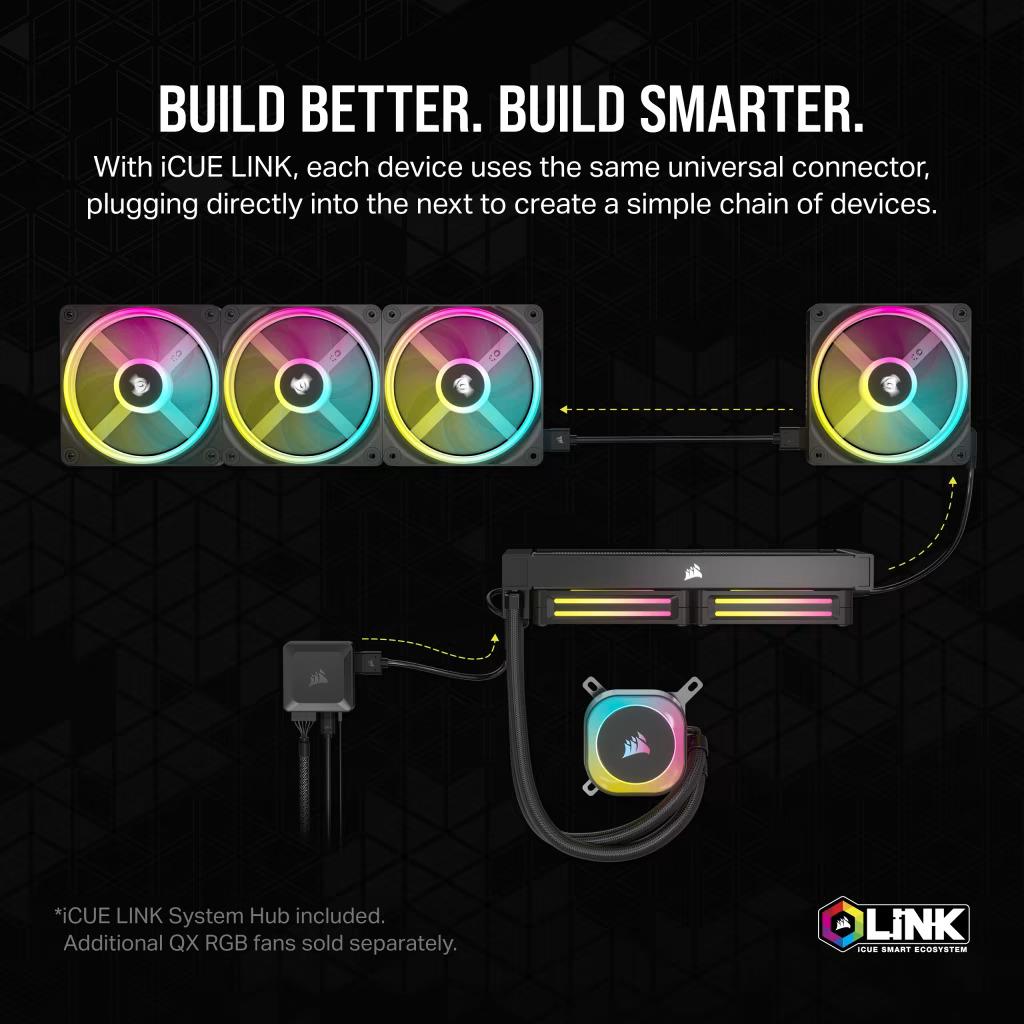 Corsair iCUE Link H150i RGB AIO 360mm Liquid CPU Cooler