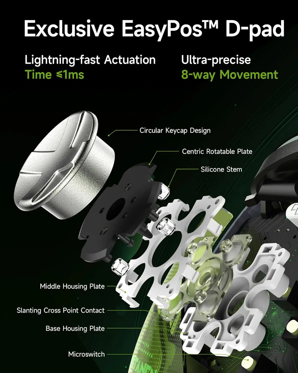 EasySMX D10 Wireless Gamepad Pro PC Controller - Wirtanen Green