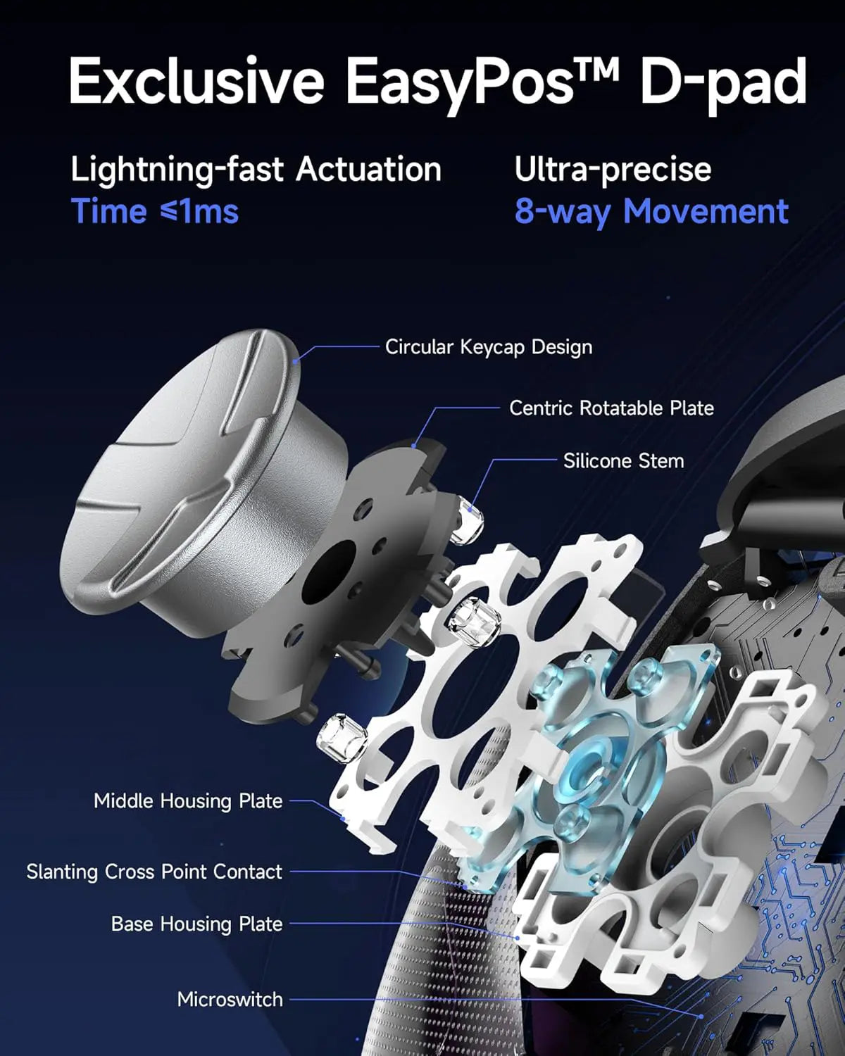 EasySMX D10 Wireless Gamepad Pro PC Controller - Space Black