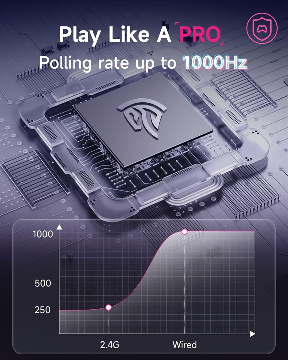 EasySMX X05 Black 2.4GHz Wireless Gaming Controller - Black