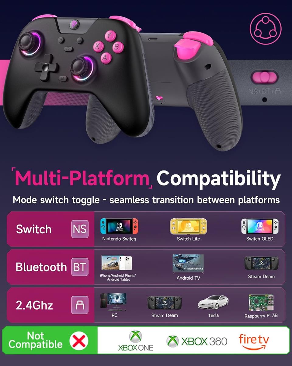 EasySMX X05 Black 2.4GHz Wireless Gaming Controller - Black