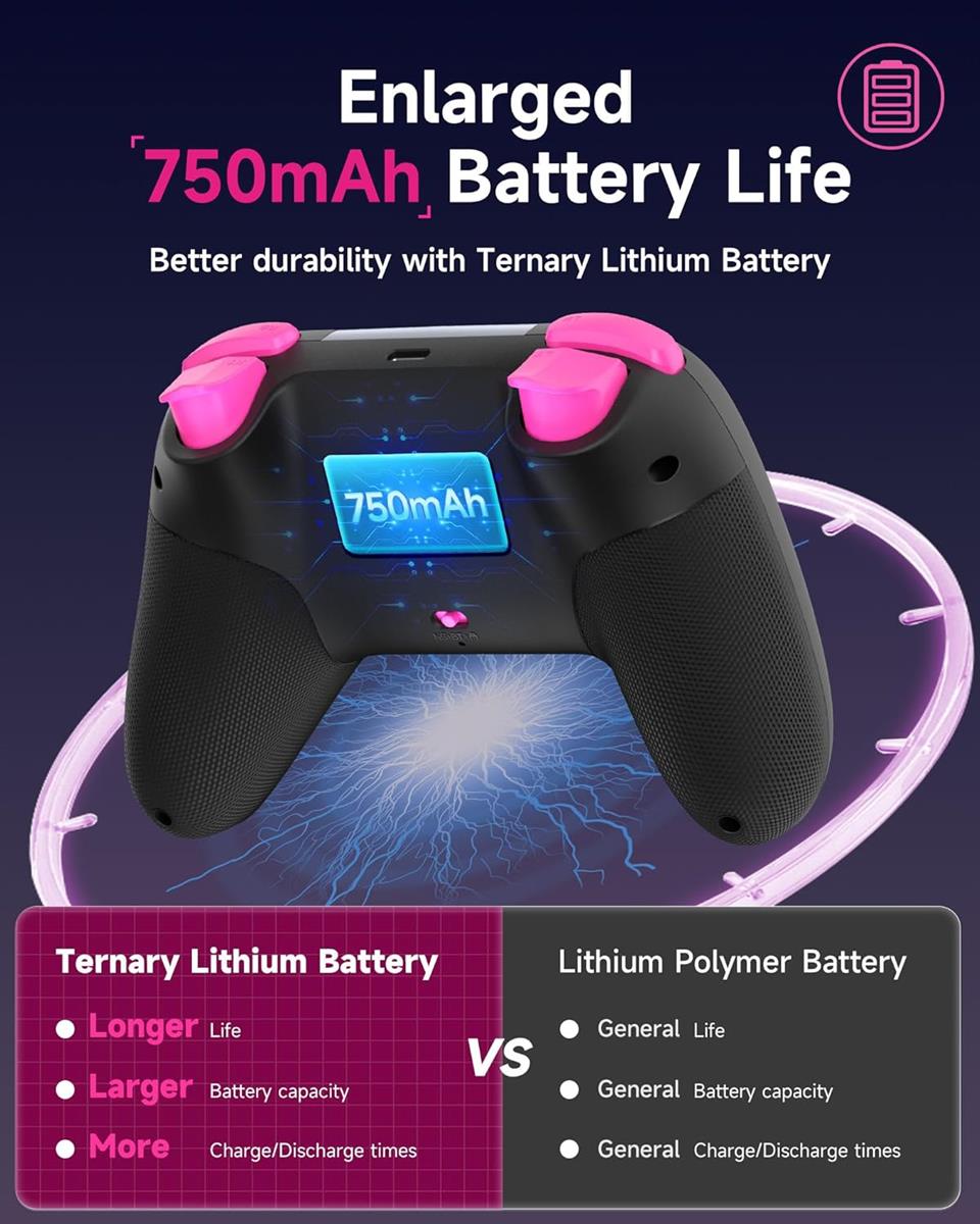 EasySMX X05 Black 2.4GHz Wireless Gaming Controller - Black