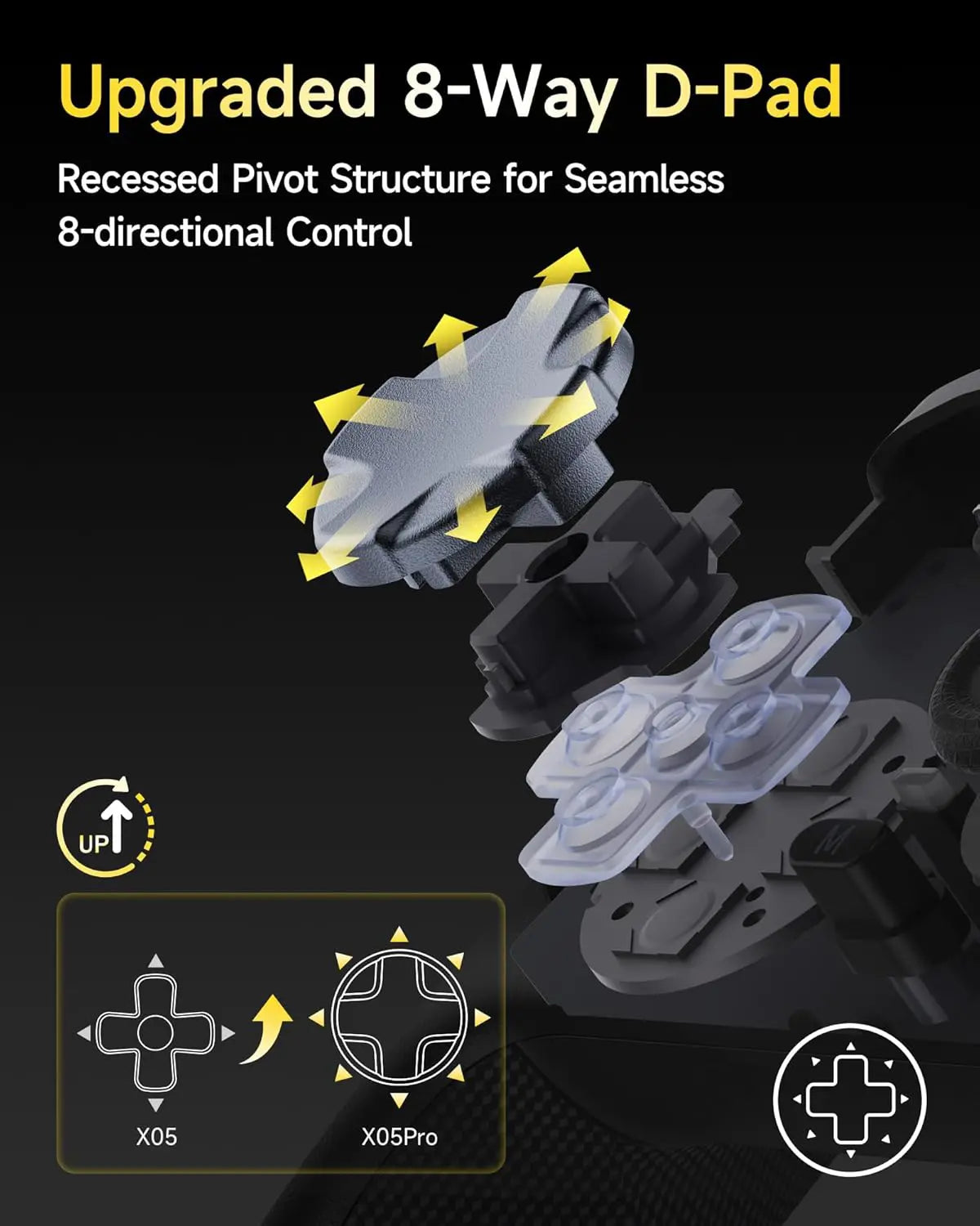 EasySMX X05 Pro Wireless PC Controller - Black