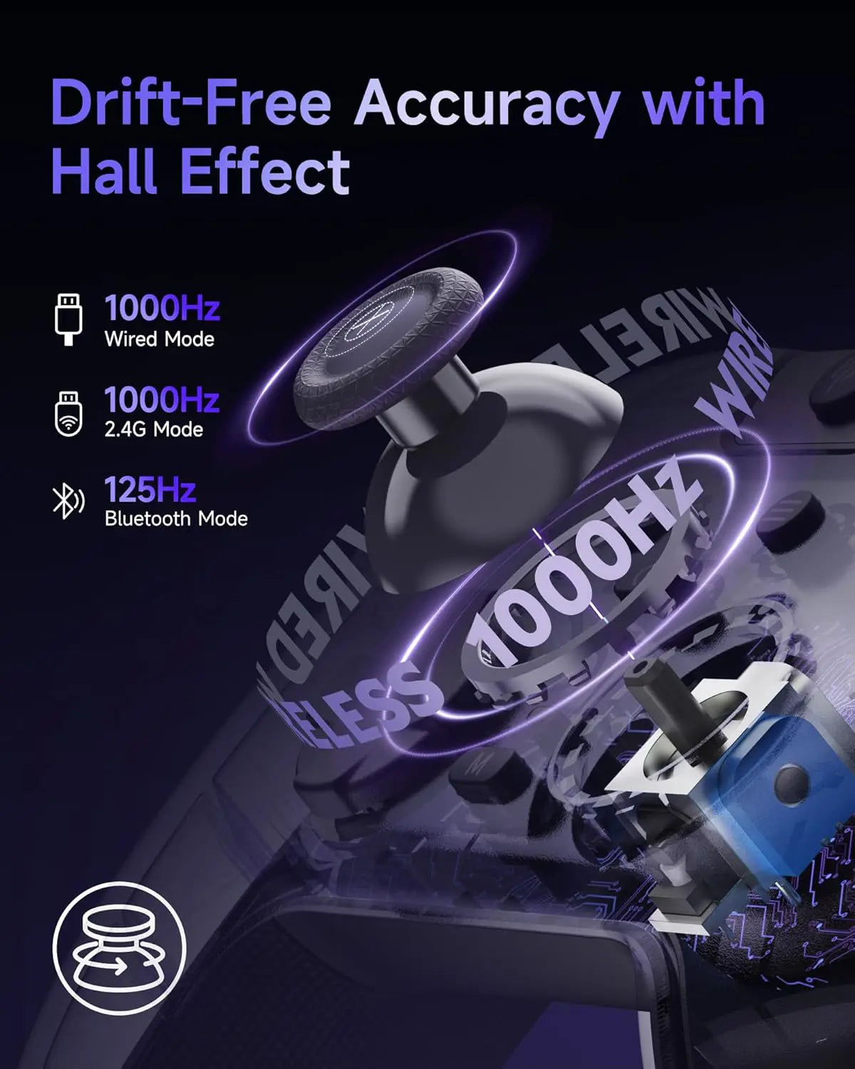 EasySMX X05 Pro Wireless PC Controller - Aurora Purple