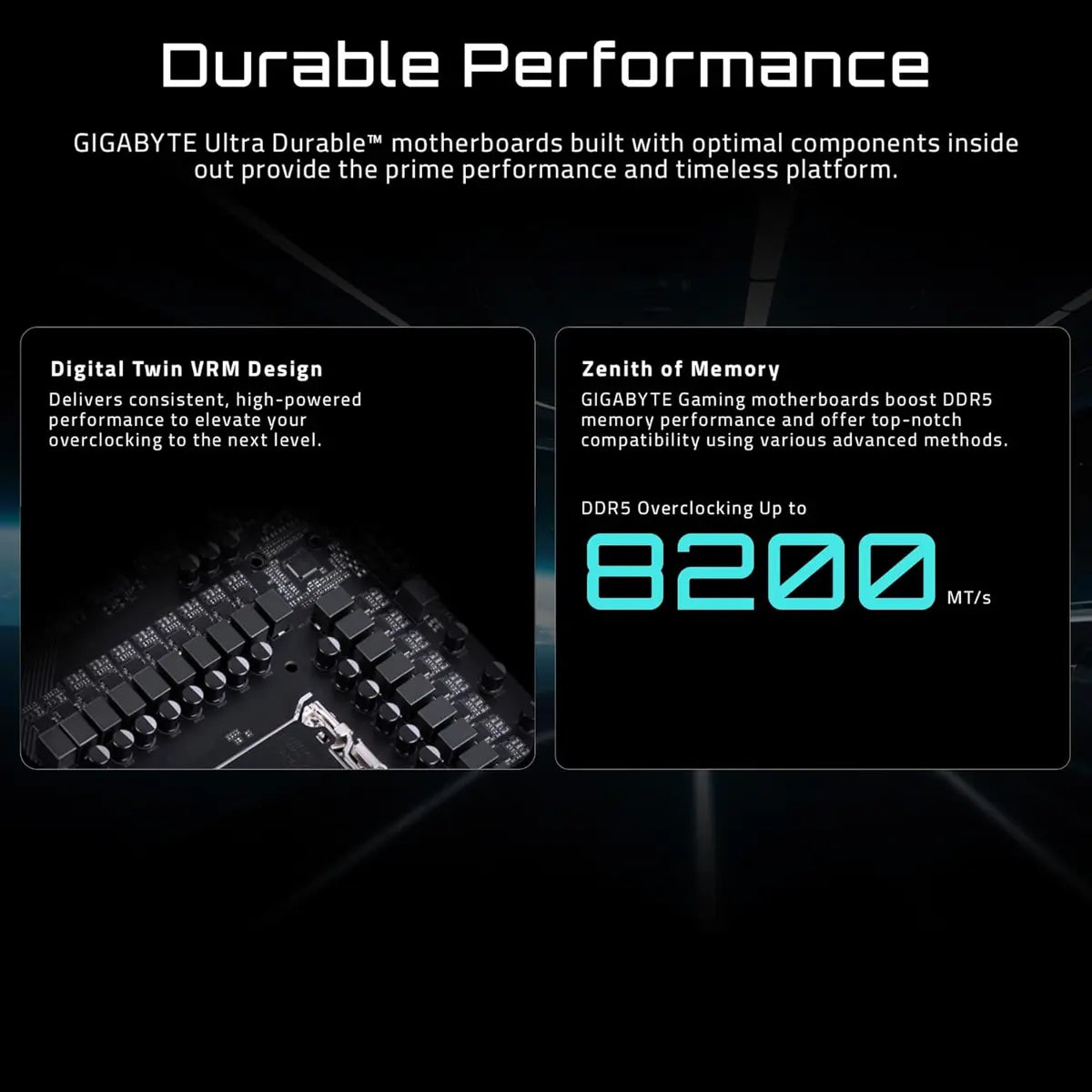 Gigabyte X870 Aorus Elite Wifi7 AMD AM5 LGA 1718 Motherboard