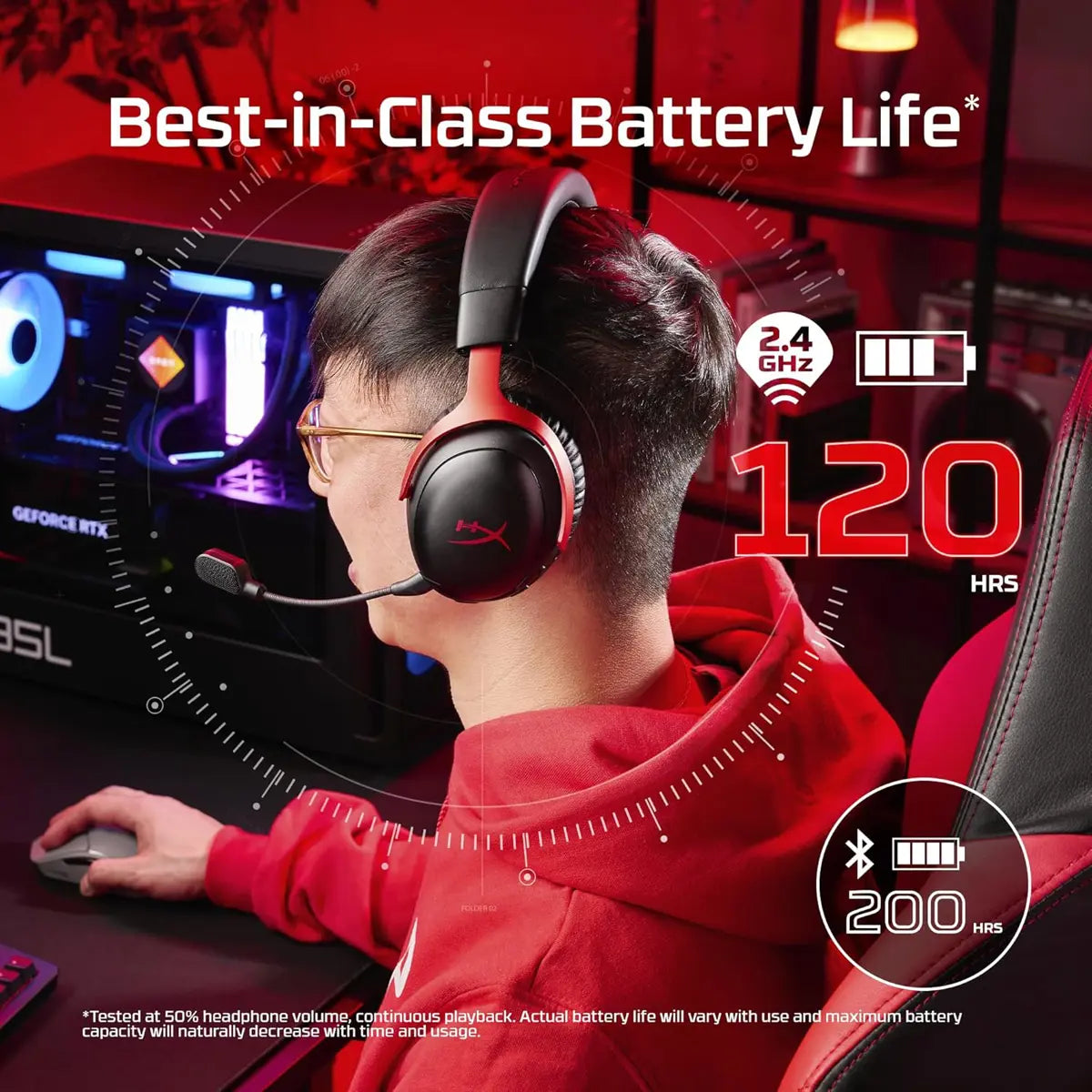 HyperX Cloud III S Wireless Gaming Headset - Black/Red