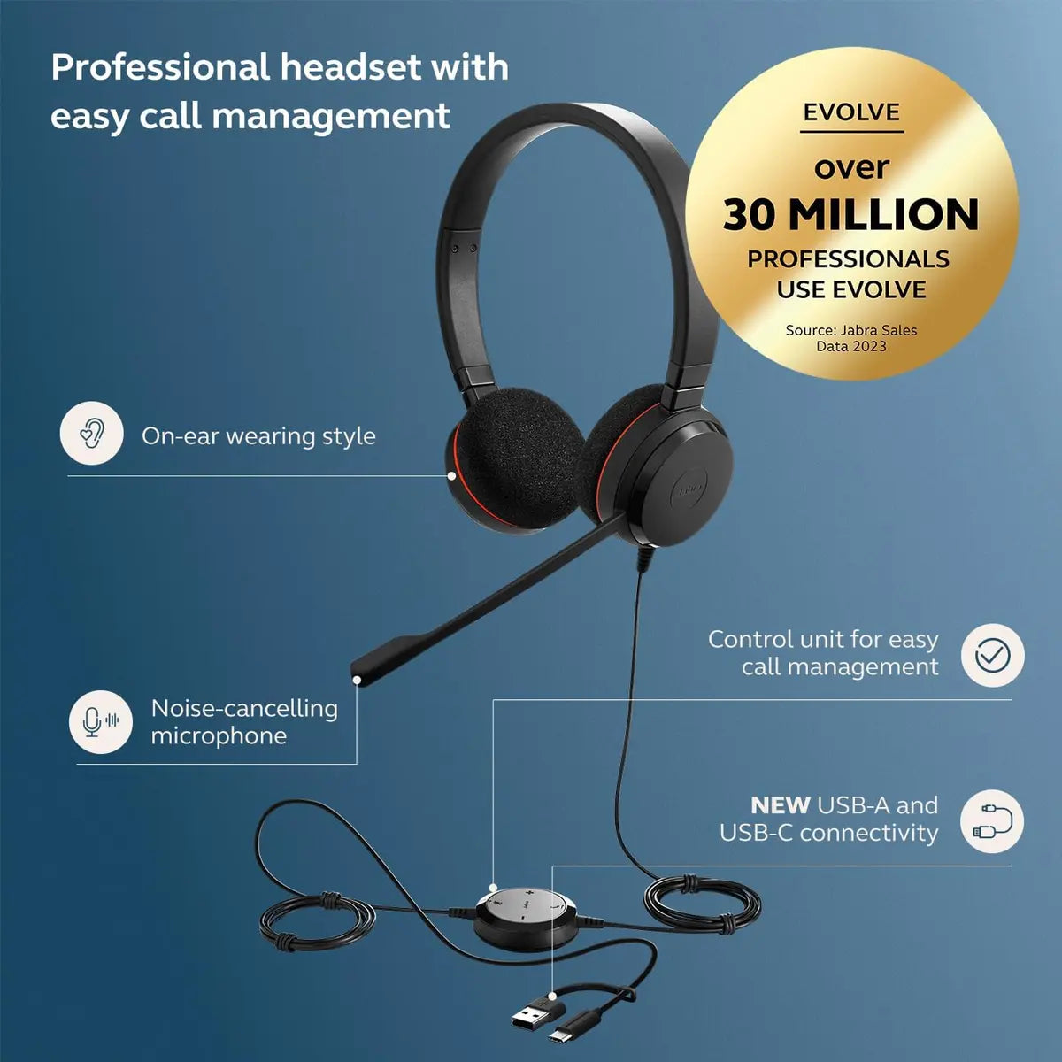Jabra Evolve 20 Wired Headset - Black