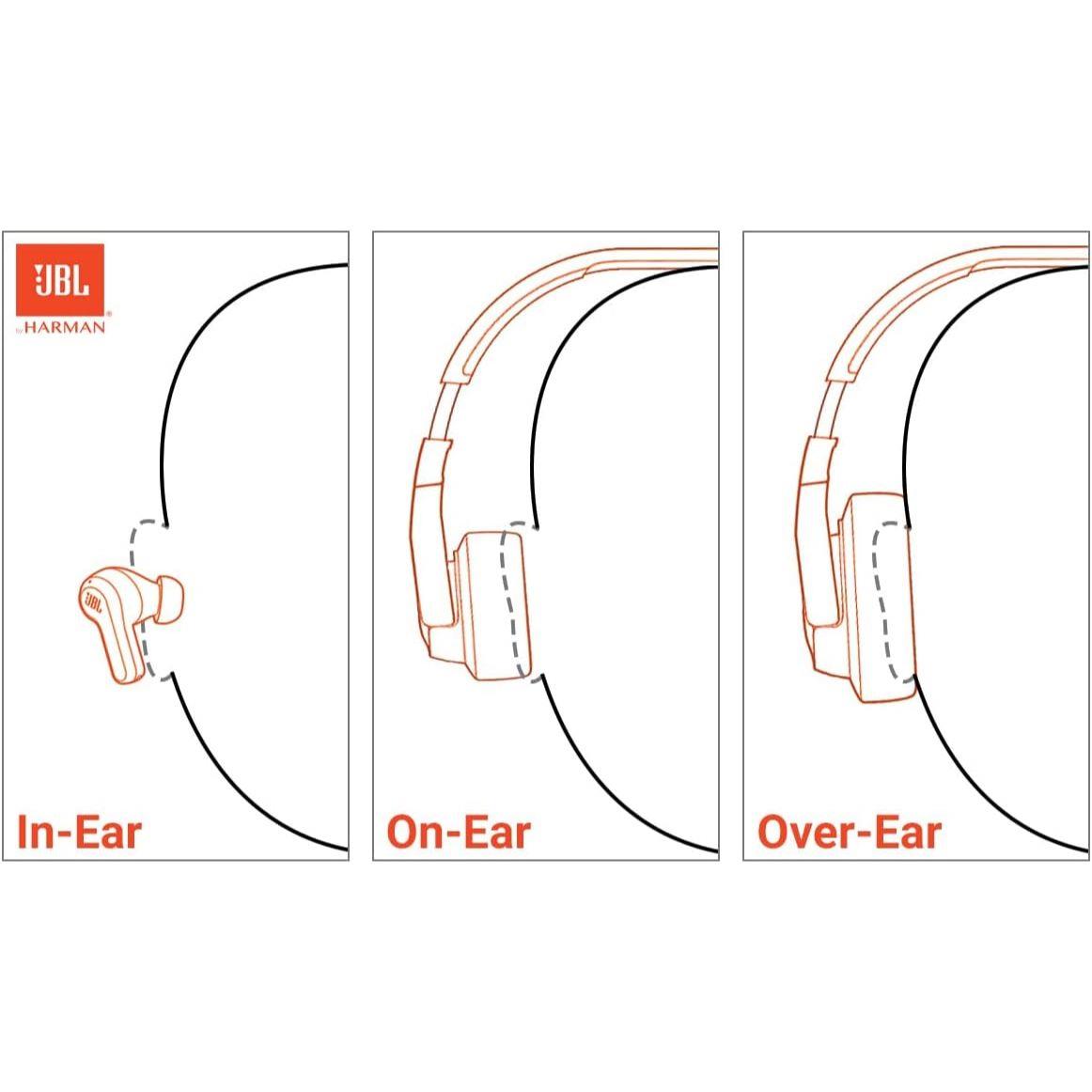 JBL Tune 670NC Adaptive Noise Cancelling wireless Headphones - Purple - PakByte Computers  