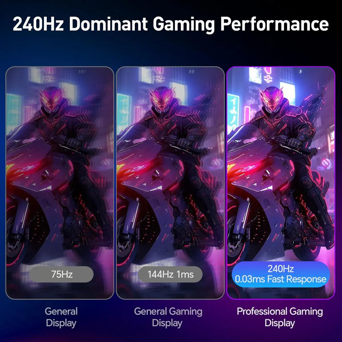 Koorui S3241XO 32 Inch K UHD 240Hz 0.03ms OLED Gaming Monitor