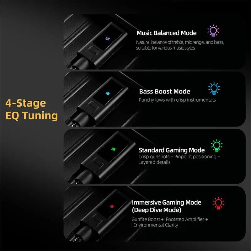 KZ AM02 Portable DAC Decoding Amplifier, USB C to 3.5mm Audio Adapter