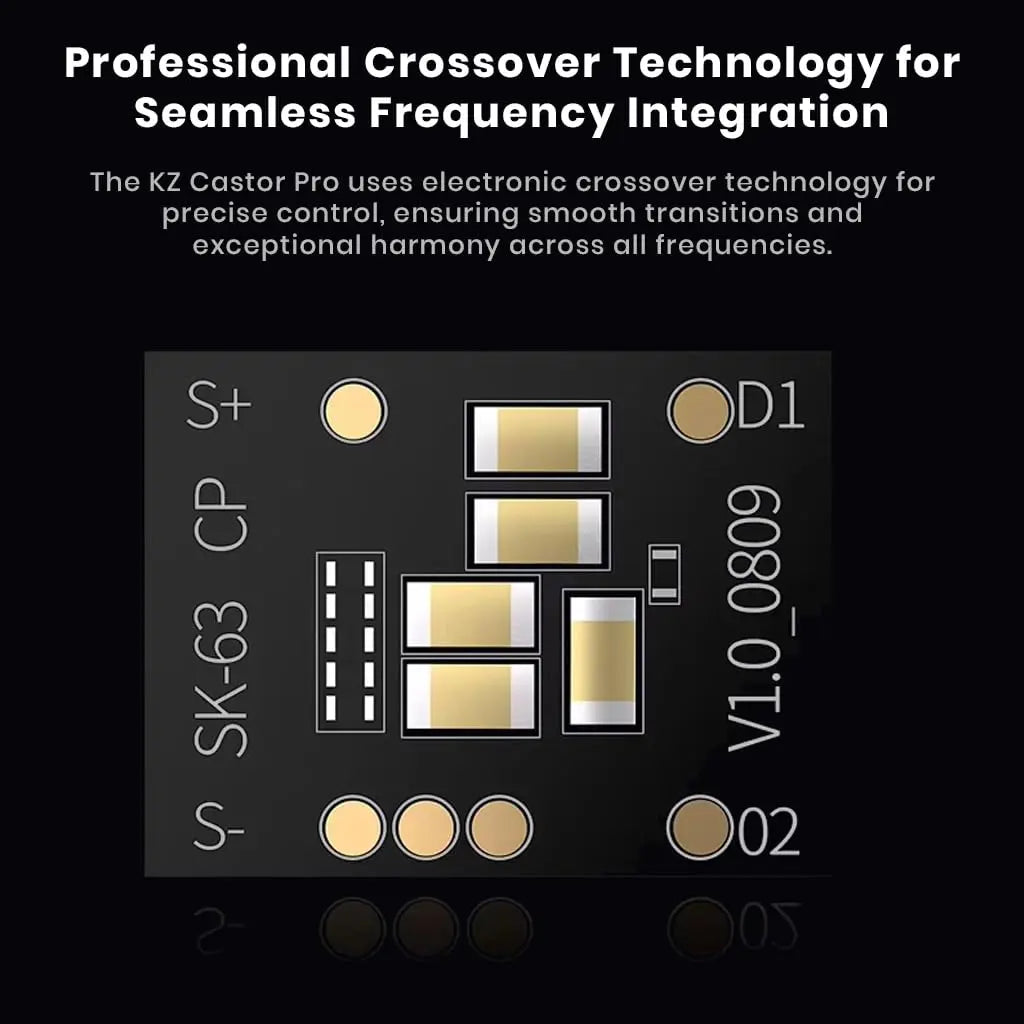 KZ Castor Pro IEM Earphones with HD Mic - Black