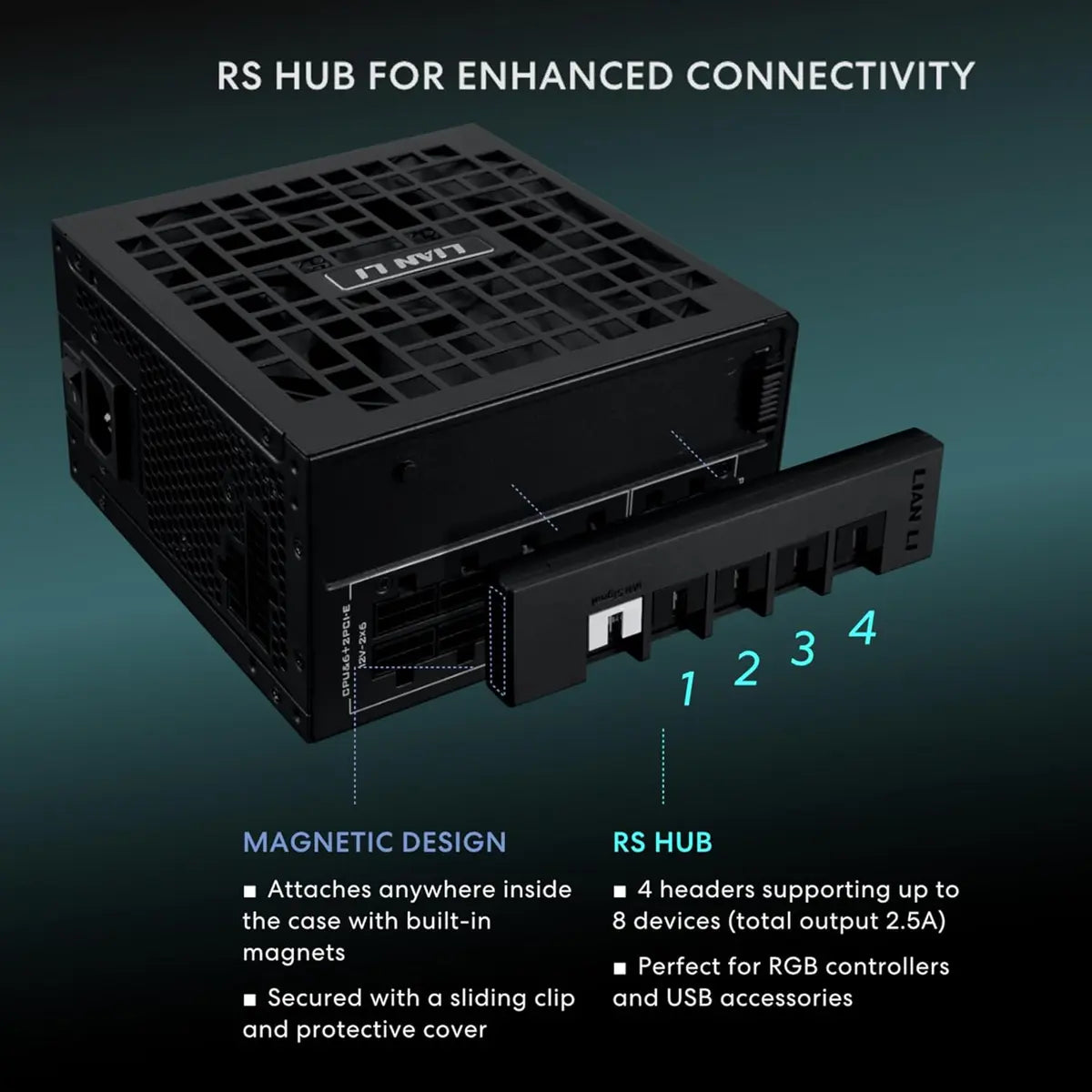 Lian Li RS 1000W Fully Modular ATX Power Supply - Black
