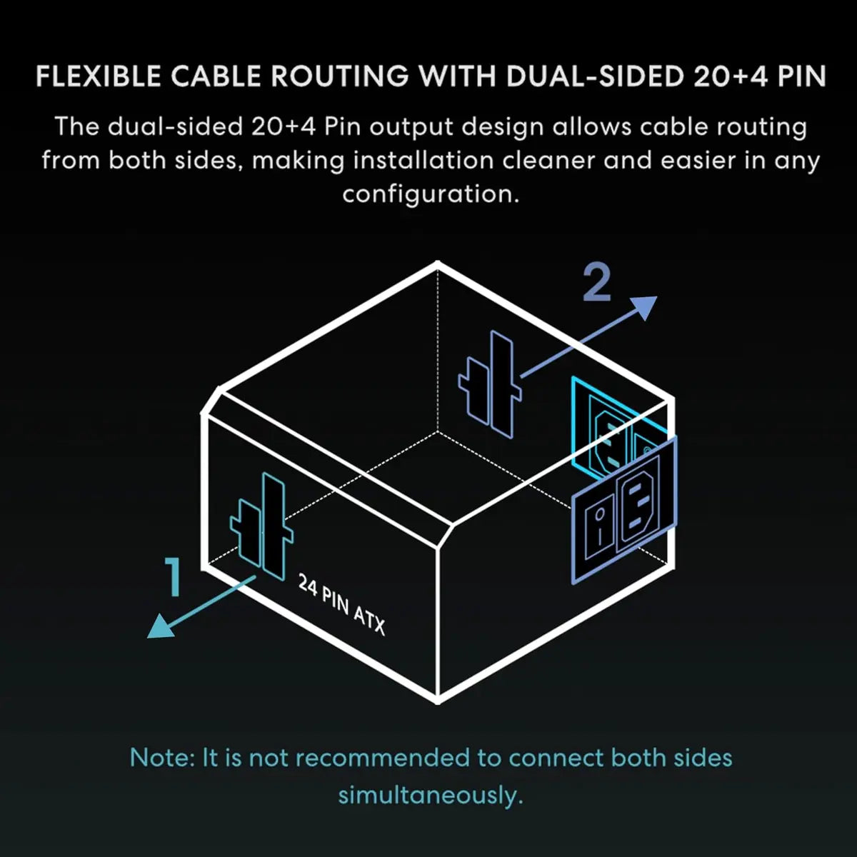 Lian Li RS 1000W Fully Modular ATX Power Supply - White