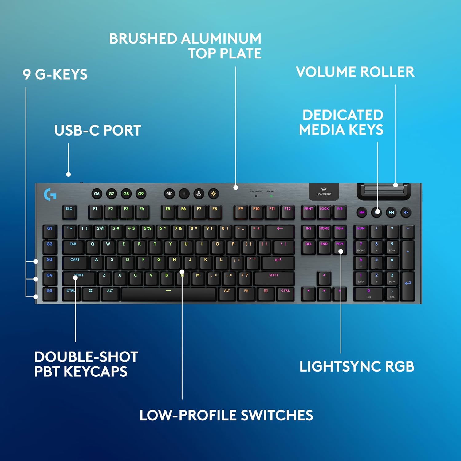 Keyboard with labeled features on a blue background