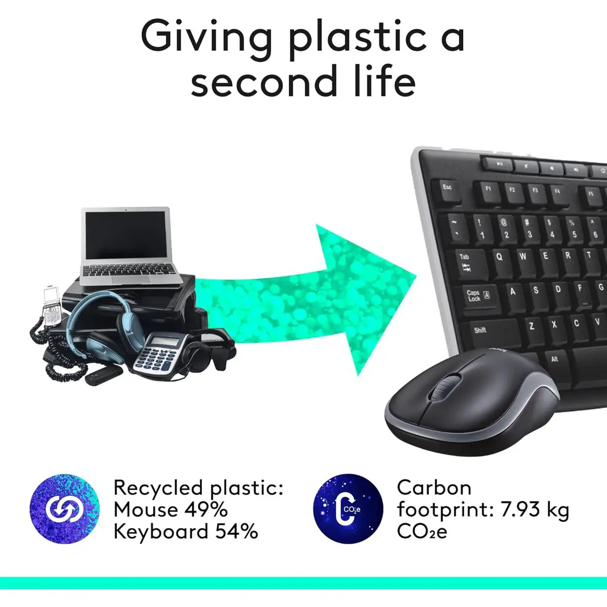 Logitech MK270 Wireless Keyboard and Mouse Combo